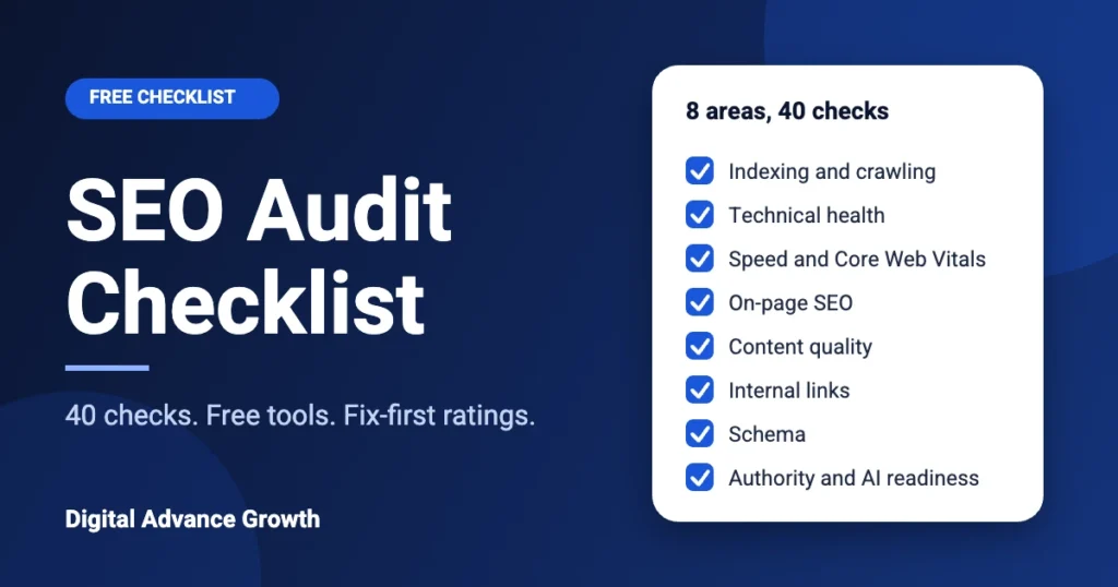SEO audit checklist graphic showing 8 areas and 40 checks, with a ticked list of indexing, technical health, speed, on-page SEO, content, internal links, schema and AI readiness